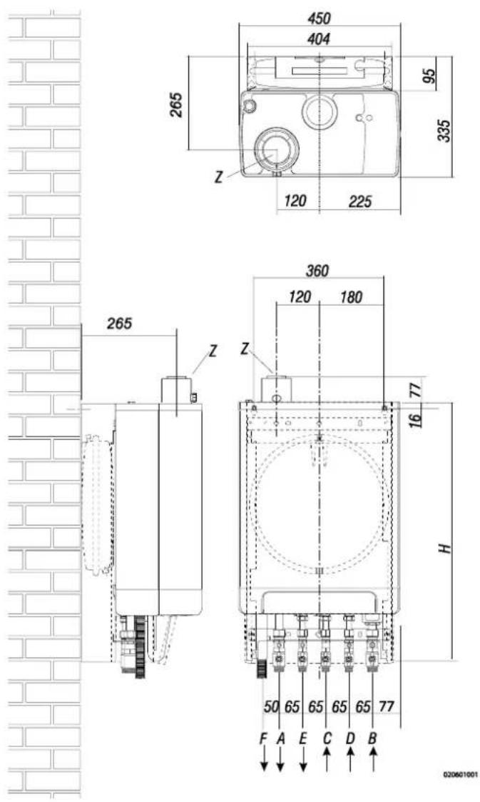 DAIKIN EKOMBG22ABV1 - Mesures d'installation - 4