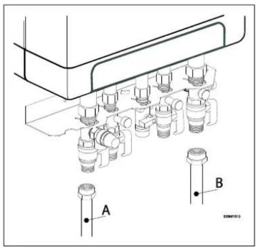 DAIKIN EKOMBG22ABV1 - Anschlussdiagramm für die Fußbodenheizung - 1