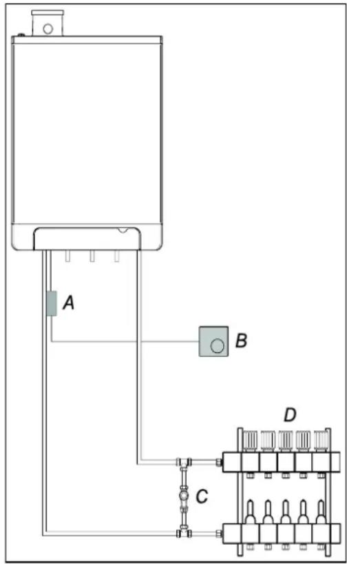 DAIKIN EKOMBG22ABV1 - Underfloor heating without pump - 1