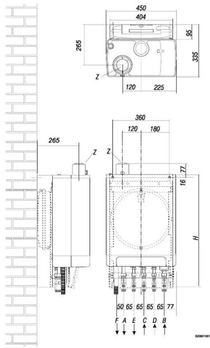 DAIKIN EKOMBG22ABV1 - Wymiary instalacji - 2