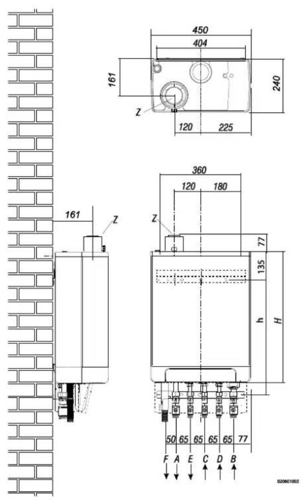 DAIKIN EKOMBG22ABV1 - Inbouwmaten - 1
