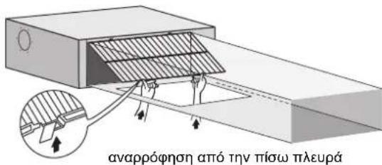 DAIKIN FXSQ100A2VEB - Πώς να καθαρίσετε το φίλτρο αέρα - 3