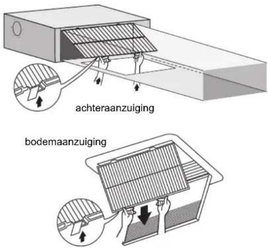 DAIKIN FXSQ63A2VEB - Schoonmaken van het luchtfilter - 3