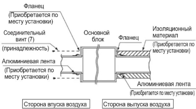 DAIKIN FXSQ63A2VEB - Сторона впуска воздуха - 2