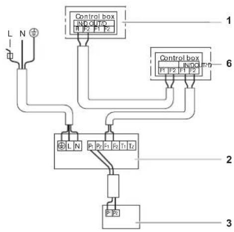 DAIKIN FXSQ20A2VEB - CONNECTOR (OPTIONEEL ACCESSOIRE) - 8