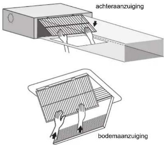 DAIKIN FXSQ20A2VEB - Schoonmaken van het luchtfilter - 6