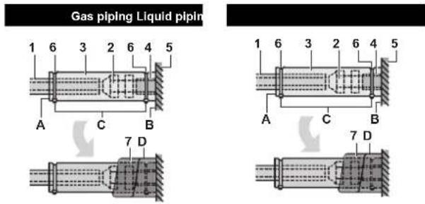 DAIKIN FXSQ20A2VEB - Refrigerant piping work - 4