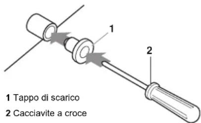 DAIKIN FXSQ20A2VEB - Precauzioni per la presa di scarico - 2
