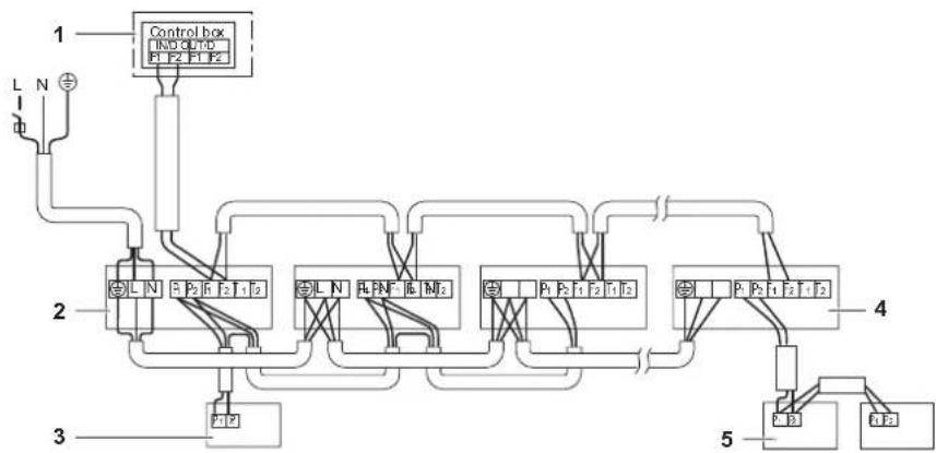 DAIKIN FXSQ80A2VEB - CONNECTOR (OPTIONEEL ACCESSOIRE) - 11