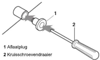 DAIKIN FXSQ80A2VEB - Waarschuwing voor afvoermof - 2