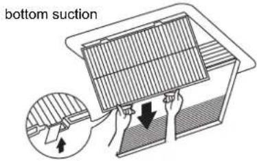 DAIKIN FXSQ80A2VEB - Remove the air filters. - 2