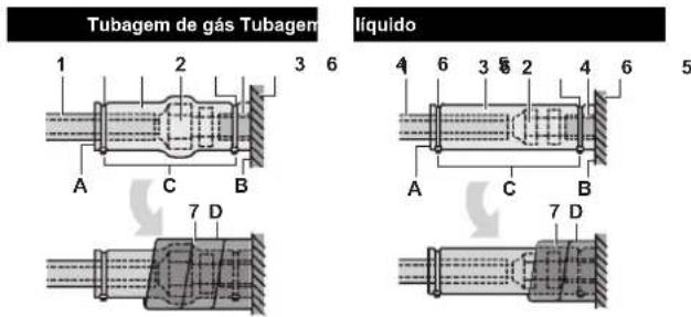 DAIKIN FXSQ80A2VEB - Instalação das tubagens de refrigerante - 5