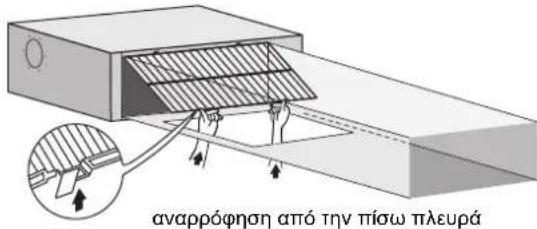 DAIKIN FXSQ32A2VEB - Πώς να καθαρίσετε το φίλτρο αέρα - 3