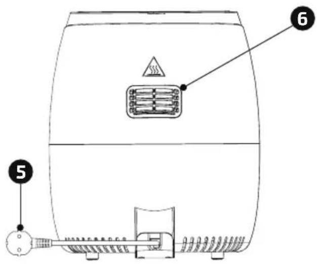 UFESA Elektra - 2