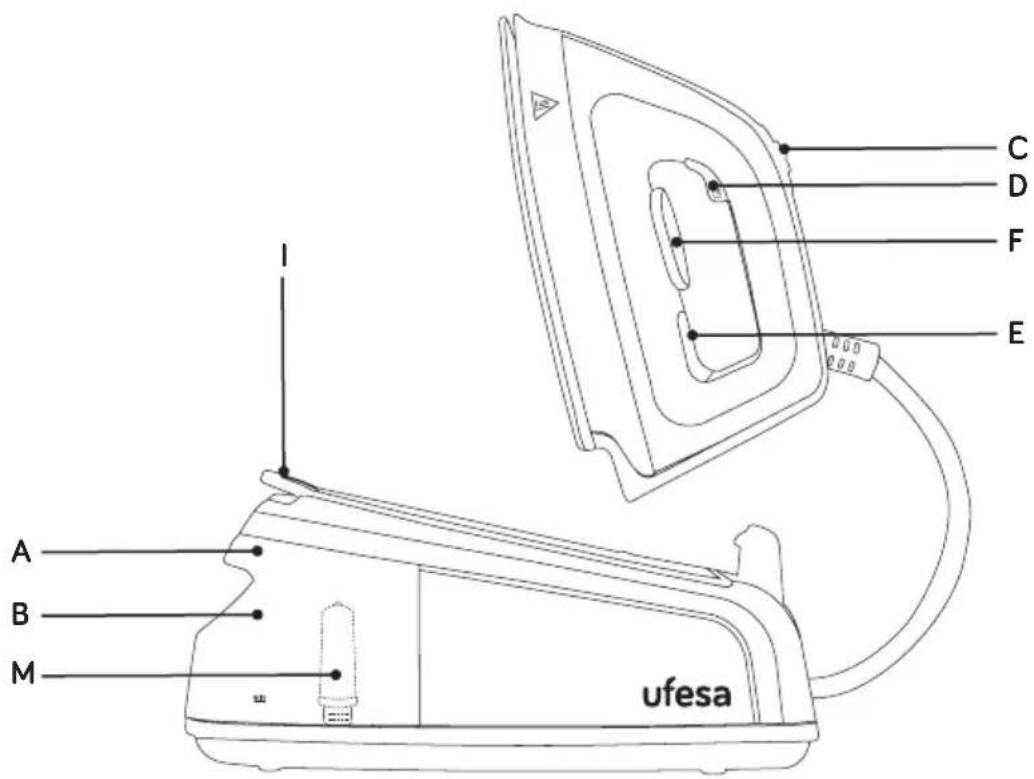 UFESA PL2410 - 1