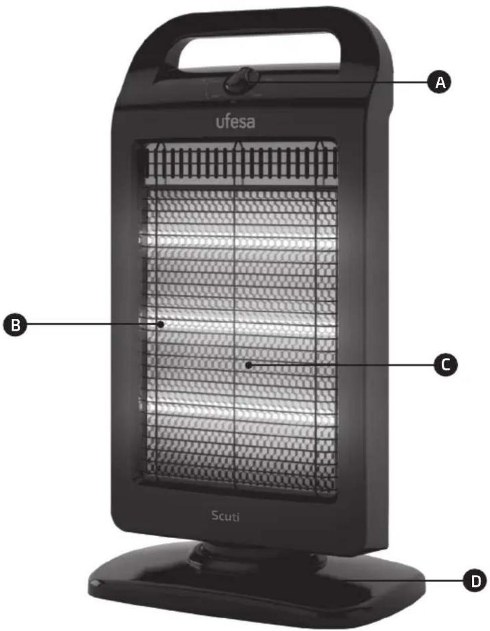 UFESA Scuti - 1