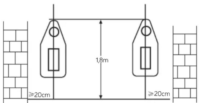 UFESA CC2000P - INSTALLATION - 1