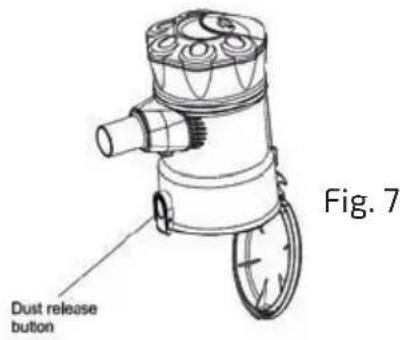 Dust release button Fig. 7