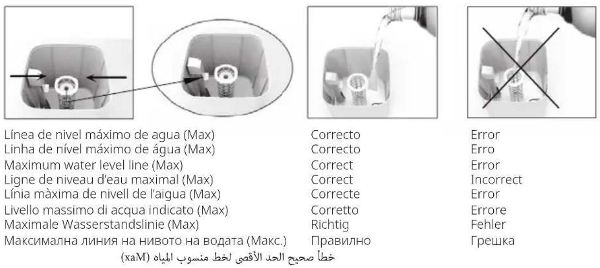 UFESA Aroma Misty 2800 - 1