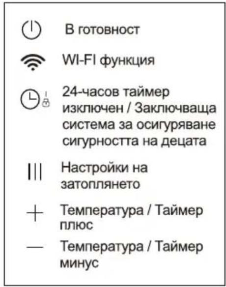 UFESA Connect RD2500D - DESCRIPTION - 2