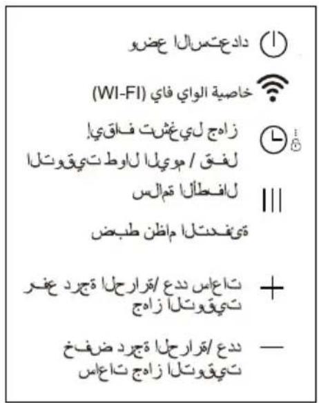 UFESA Connect RD2500D - DESCRIPTION - 3