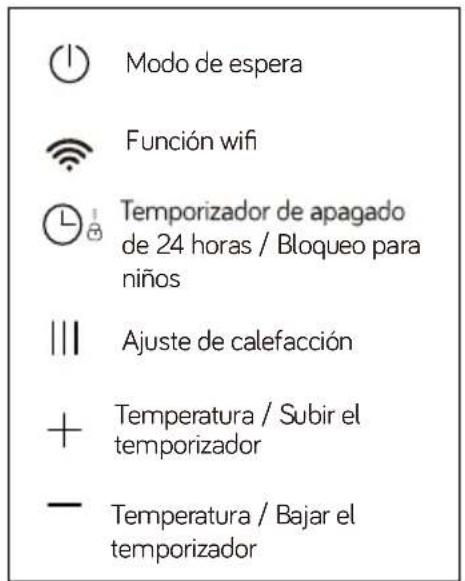 UFESA Connect RD2500D - ATENCIÓN - 1