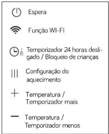 UFESA Connect RD2500D - ATENCIÓN - 2