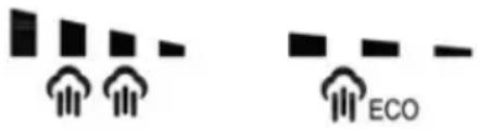 UFESA Smart Digital - Modes de repassage - 1