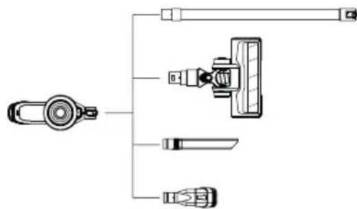 UFESA Kalahari - Zusammenbau des Erweiterungsrohrs, der motorisierten Bodenbürste und des Zubehörs - 3