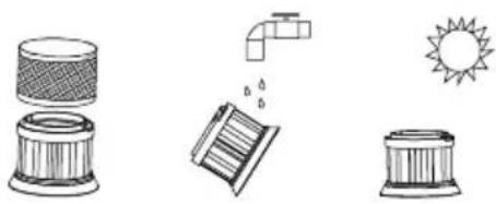 UFESA Kalahari - Limpeza do recipiente do pó e filtros - 3