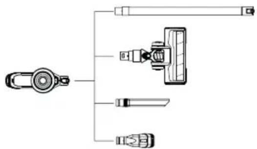 UFESA Kalahari - Assemblaggio del tubo di prolunga, della spazzola da pavimento motorizzata e degli accessori - 3