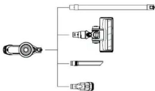 UFESA Kalahari - Montaje del tubo de extensión, el cepillo para suelo motorizado y los accesorios - 3