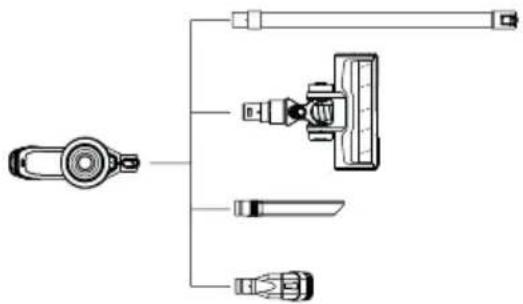 UFESA Kalahari - Assembling the extension tube, motorized floor brush and accessories - 3
