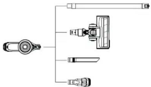 UFESA Kalahari - Assemblage du tube d'extension, de la brosse pour plancher motorisée et des accessoires - 3