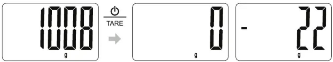 UFESA Precision BC1700 - INSTRUCTIONS FOR USE - 2