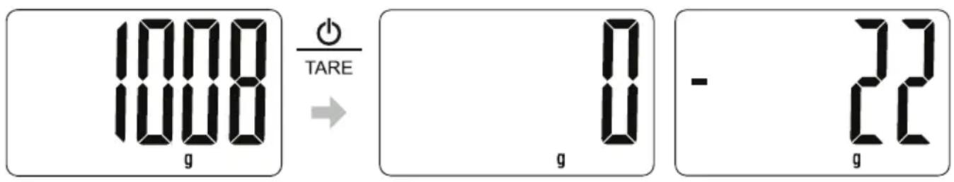 UFESA Precision BC1700 - INSTRUCCIONES DE USO - 2