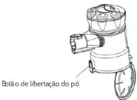 UFESA Sena - Limpeza do recipiente do pó - 2