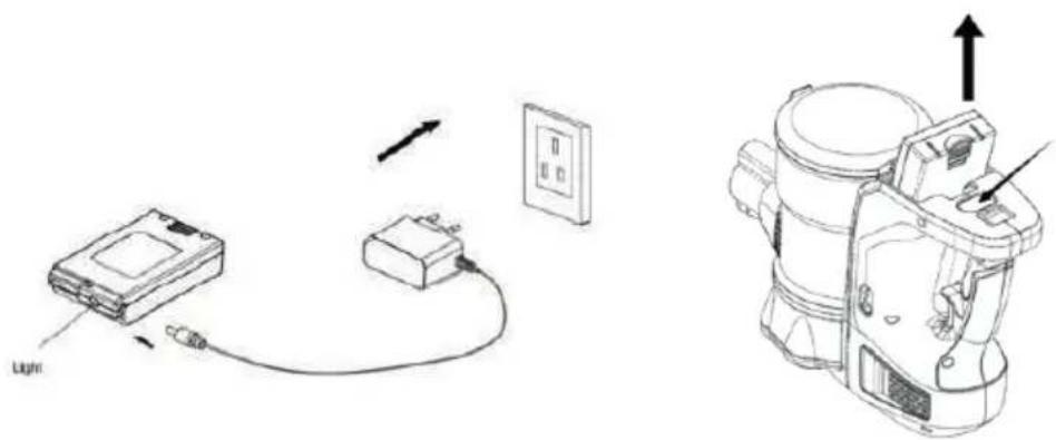 UFESA Sena - Chargement de la batterie - 1