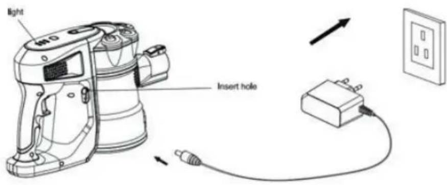 UFESA Sena - Laden der Batterie - 2