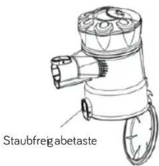 UFESA Sena - WARTUNG DES STAUBSAUGERS - 2