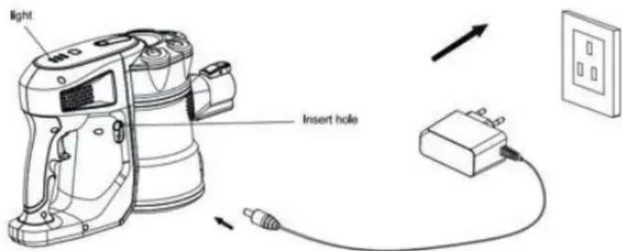 UFESA Sena - Battery Charging - 3