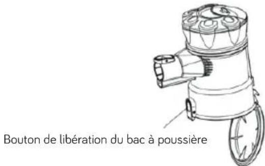 Bouton de libération du bac à poussière