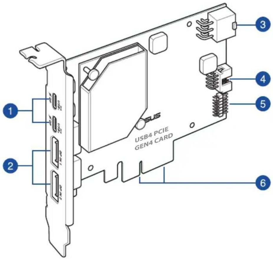 ASUS USB4 PCIE GEN4 CARD - 各部名称 - 1