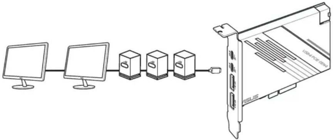 ASUS USB4 PCIE GEN4 CARD - 4台のUSB4®機器と1台のDisplayPortディスプレイ - 2