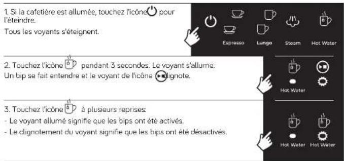 UFESA Supreme Barista - Désactivation/activation des bips - 1