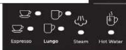 UFESA Supreme Barista - Limpieza del circuito de agua con pastillas - 7