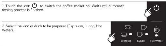 UFESA Supreme Barista - Selecting water volumen per cup - 1