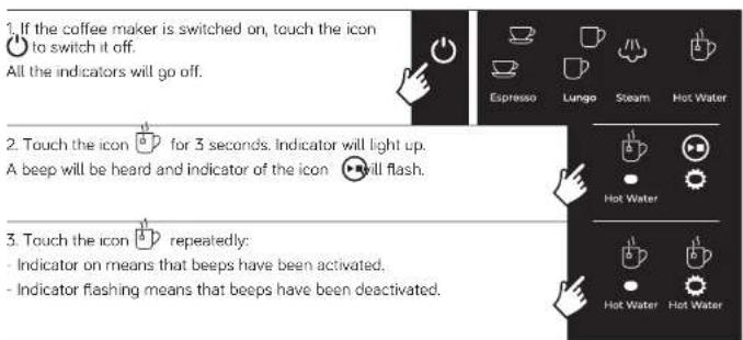UFESA Supreme Barista - Deactivating / activating beeps - 1