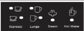 UFESA Supreme Barista - Adjusting user choices - 3