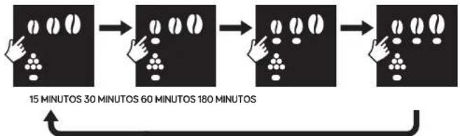 UFESA Supreme Barista - Definir o tempo de desligamento automático - 3